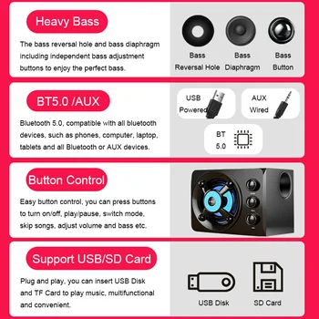2020 LED pc Combinación de Altavoces AUX USB con Cable Inalámbrico Bluetooth de Audio del Sistema de cine en Casa de sonido Envolvente de sonido para PC TV