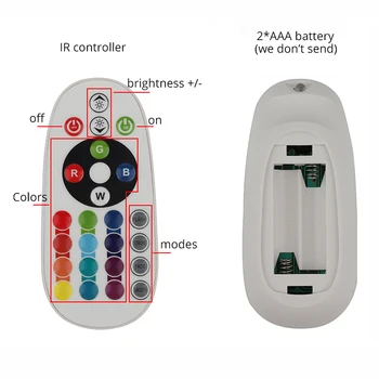 APLICACIÓN y control remoto RGB de la tira del LED 220V 1 control 2 cinta de LED impermeable de la tira LED SMD5050 luz de la cinta de la decoración del hogar