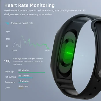 Fitness inteligente reloj de pulsera con M3 sports tracker podómetro de la frecuencia cardíaca presión arterial bluetooth bluetooth salud wristban