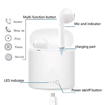 I7s TWS Auriculares Inalámbricos Bluetooth de Aire de Auriculares Mini En el oído de i9s Estéreo de Auriculares Auriculares Con Caja de Carga Para Todos los teléfonos Inteligentes
