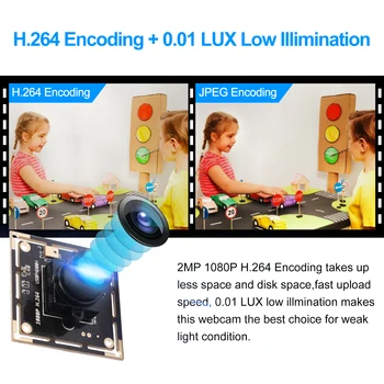 La no Distorsión de la Luz de las Estrellas de Baja iluminación Sony IMX322 de 2MP con resolución Full HD 1080P UVC Webcam USB Módulo de la Cámara para Raspberry Pi