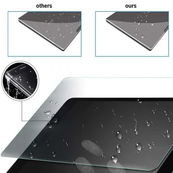 Para Huawei MediaPad 10 LINK Tablet de 10,1 pulgadas de Pantalla de Cristal Templado Protector Resistente a los Arañazos, Anti-huella digital HD Película Transparente de la Cubierta