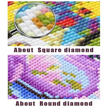 Plena plaza de extranjero 5d diamante pintura de punto de cruz geek en 3d a color de diamante mosaico de la etiqueta engomada de la ronda completa de diamante bordado de artesanía