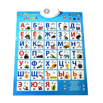 Stock!!!Idioma ruso el Aprendizaje y la Educación de bebé de juguete de Alfabeto de la Máquina de la Música Fónico de la Pared que Cuelga Gráfico hablando del cartel