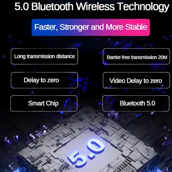 Tws bluetooth auricular inalámbrico de auriculares auriculares de Xiaomi iphone oppo vivo Samsung Huawei, Lenovo ordenador portátil teléfonos fone de deporte